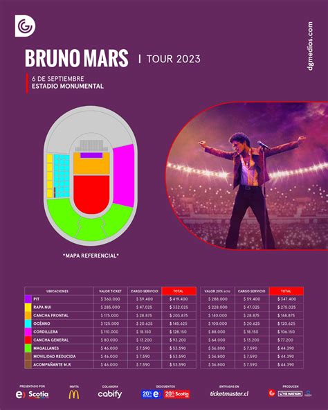 bruno mars tour 2023